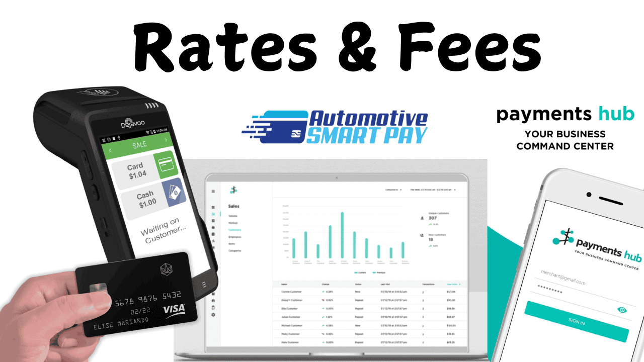 Rates and Fees