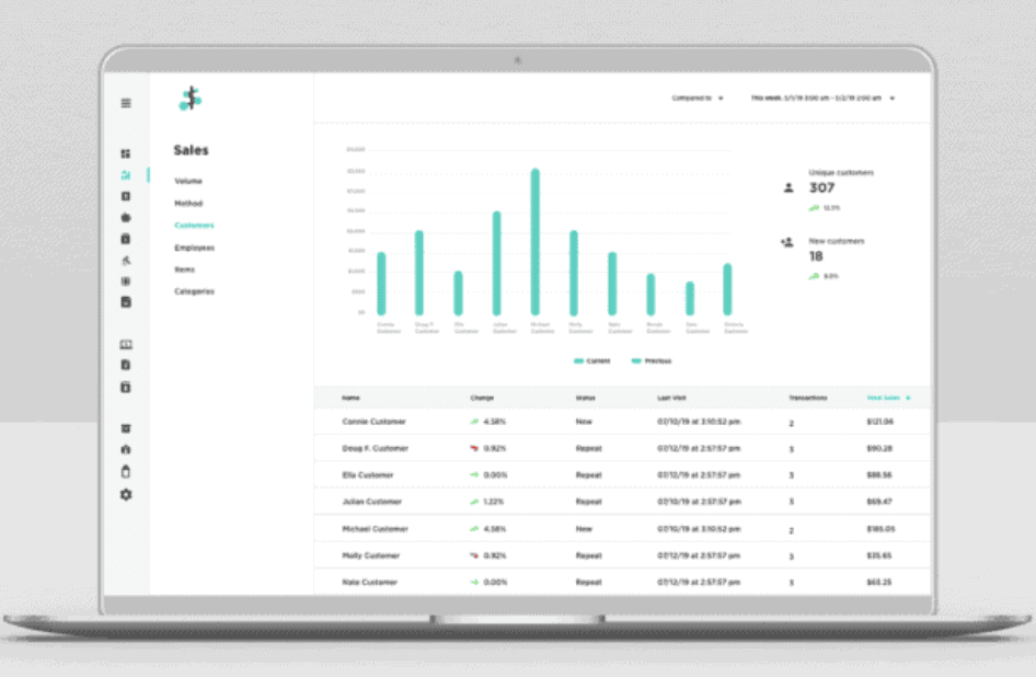 Send Invoicing And Payment Links For Auto Repair Shops with Payments Hub